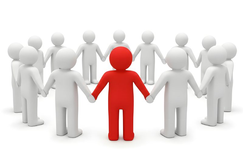 Role Profiles